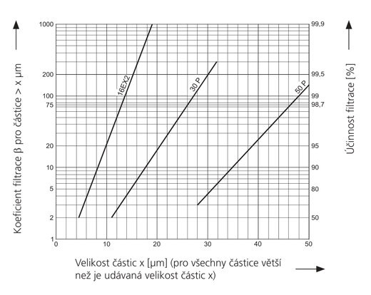 graf-dx.webp