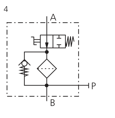 Symbol 4: filtr s obtokovým a uzavíracím servisním ventilem