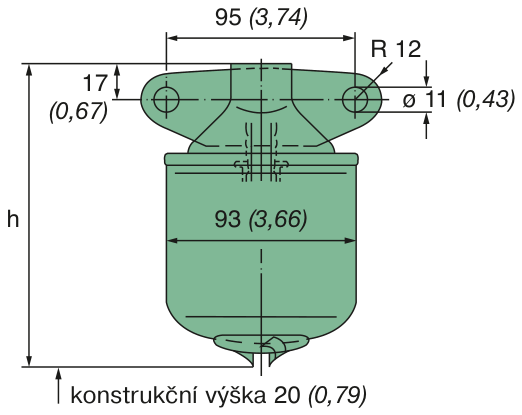 Průtočný odpor podle ISO 3968 při 36 mm2/s.