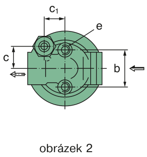Charakteristiky  Průtočný odpor podle ISO 3968 při 36 mm2/s.