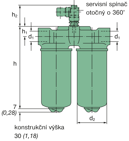 In line olejové filtry s dvojitou hlavou  Provozní tlak 14 barů, do 180 l/min. – In line