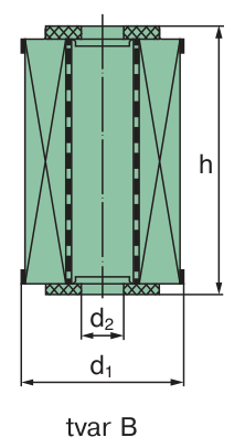 Typy H jsou filtrační vložky skládané do hvězdice vkládané do pouzder filtrů, které se používají výhradně v hlavní větvi olejové soustavy.
