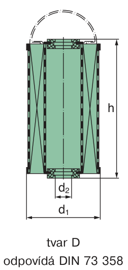 Typy H jsou filtrační vložky skládané do hvězdice vkládané do pouzder filtrů, které se používají výhradně v hlavní větvi olejové soustavy.