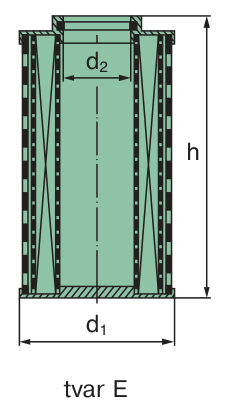 Typy H jsou filtrační vložky skládané do hvězdice vkládané do pouzder filtrů, které se používají výhradně v hlavní větvi olejové soustavy.