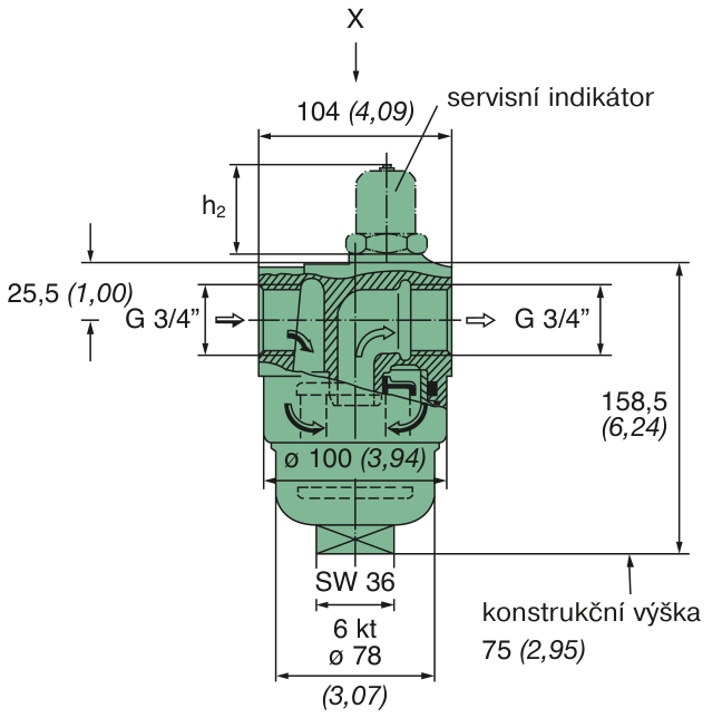 SW 36, h2, konstrukční výška, 75 (2,95), 25,5 (1,00), G 3/4”, X, 6 kt, ø 78, (3,07), servisní indikátor, 158,5, (6,24), 104 (4,09), ø 100 (3,94)